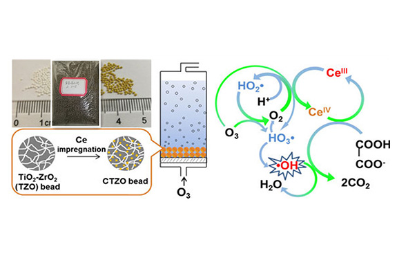 如何評估一家物流公司是否合格